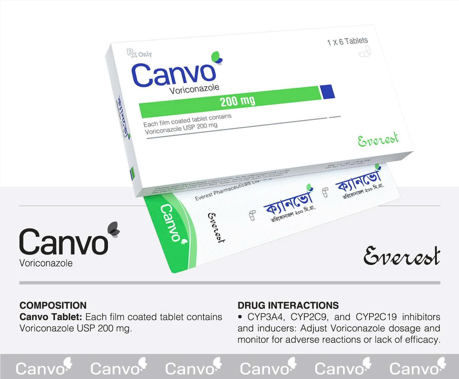 Thuốc Canvo Voriconazole 200mg giá bao nhiêu mua ở đâu?